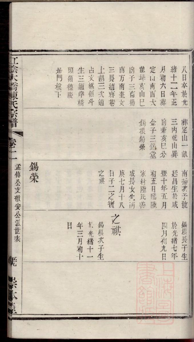 卢氏族谱字辈书
