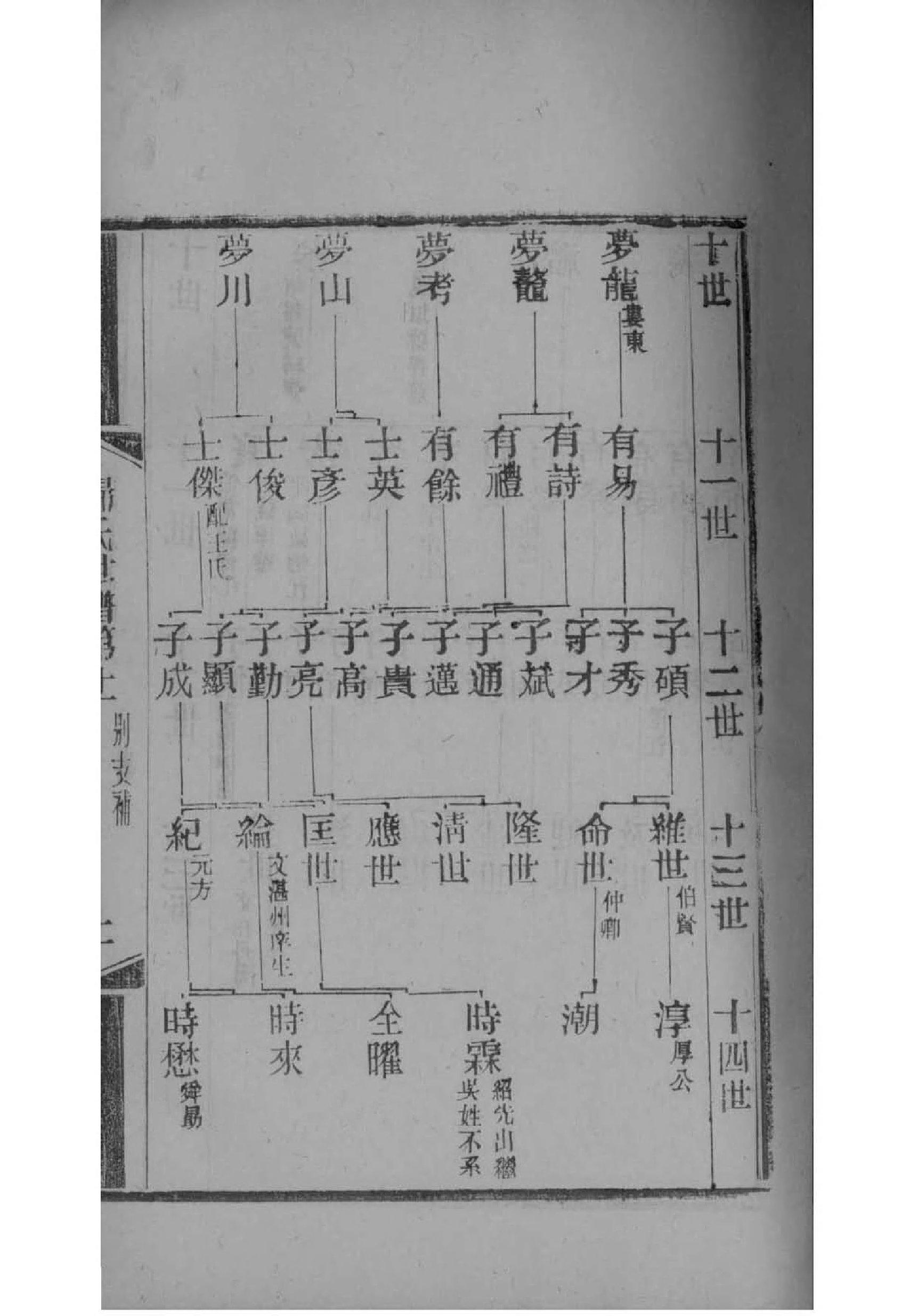 陕西杨氏宗祠在哪里