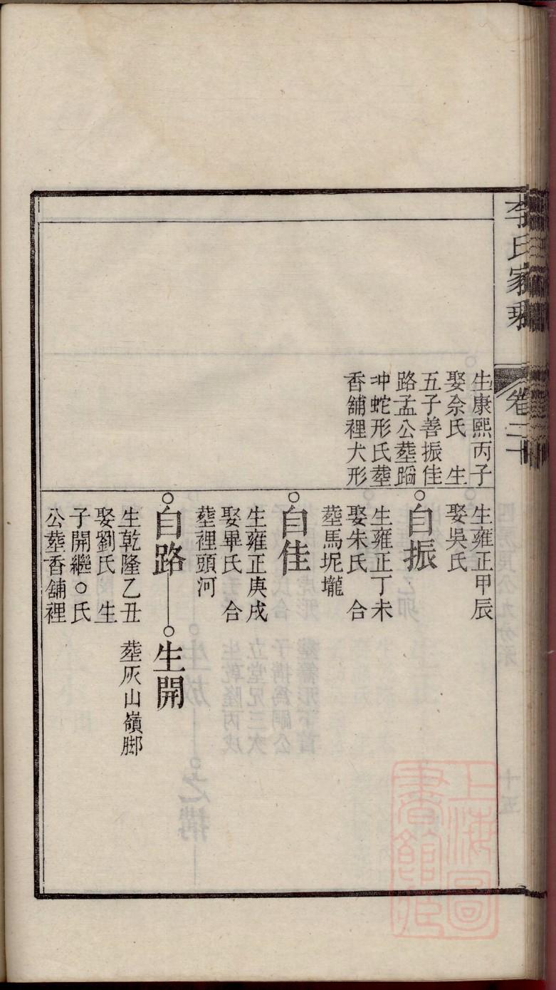 梁氏族谱大全