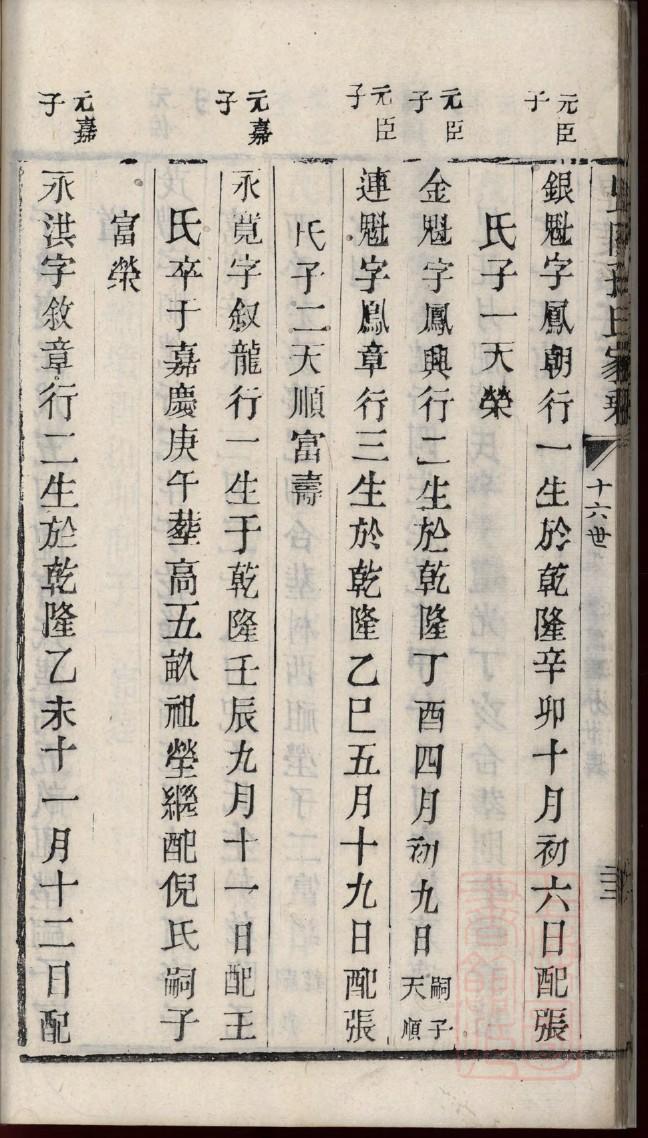 冠姓起源来历和祖先是谁