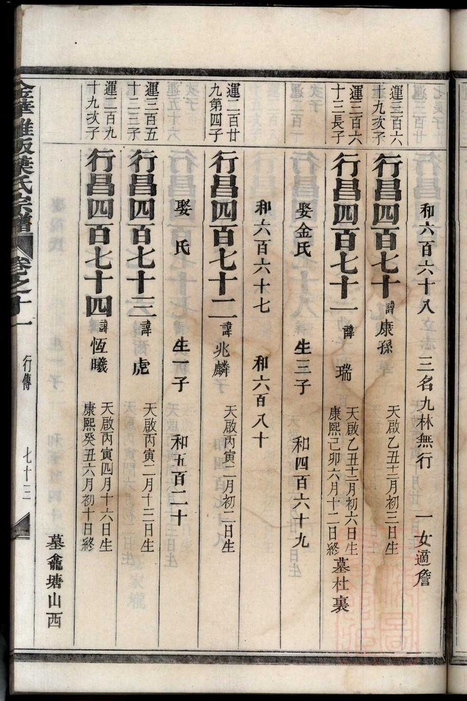 郑氏族谱河南分支