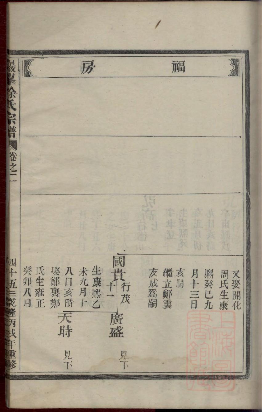 秀山田氏族谱
