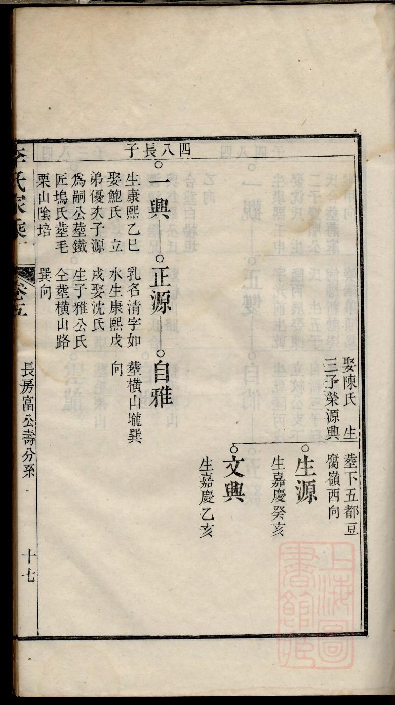 济宁傅氏族谱