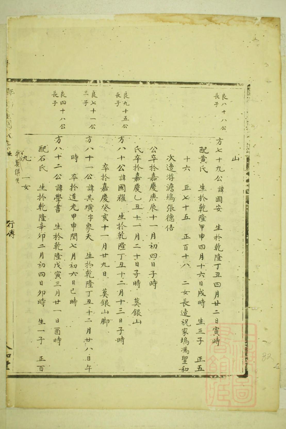 伊姓的姓氏排名