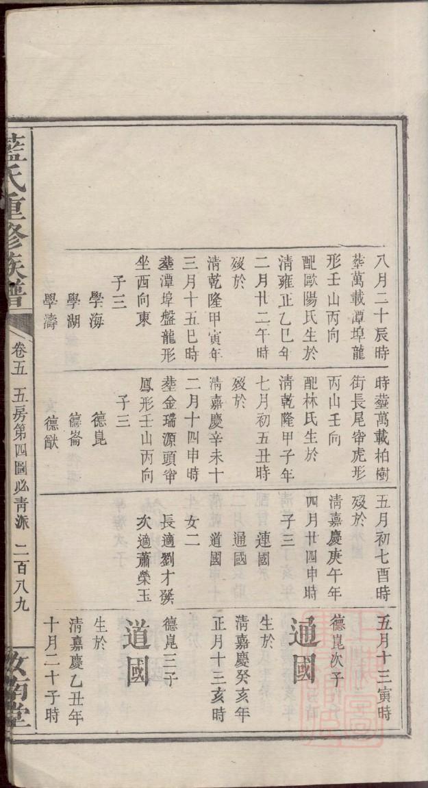 伍氏家训