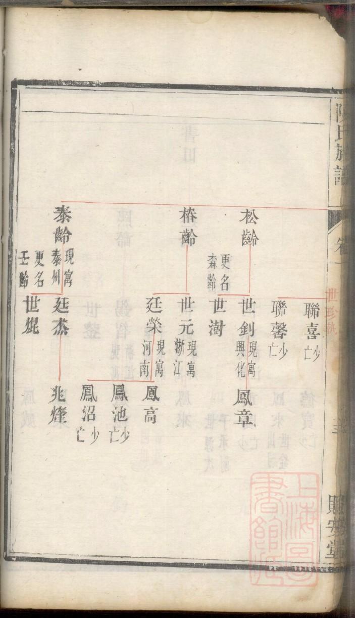 陆氏祠堂介绍
