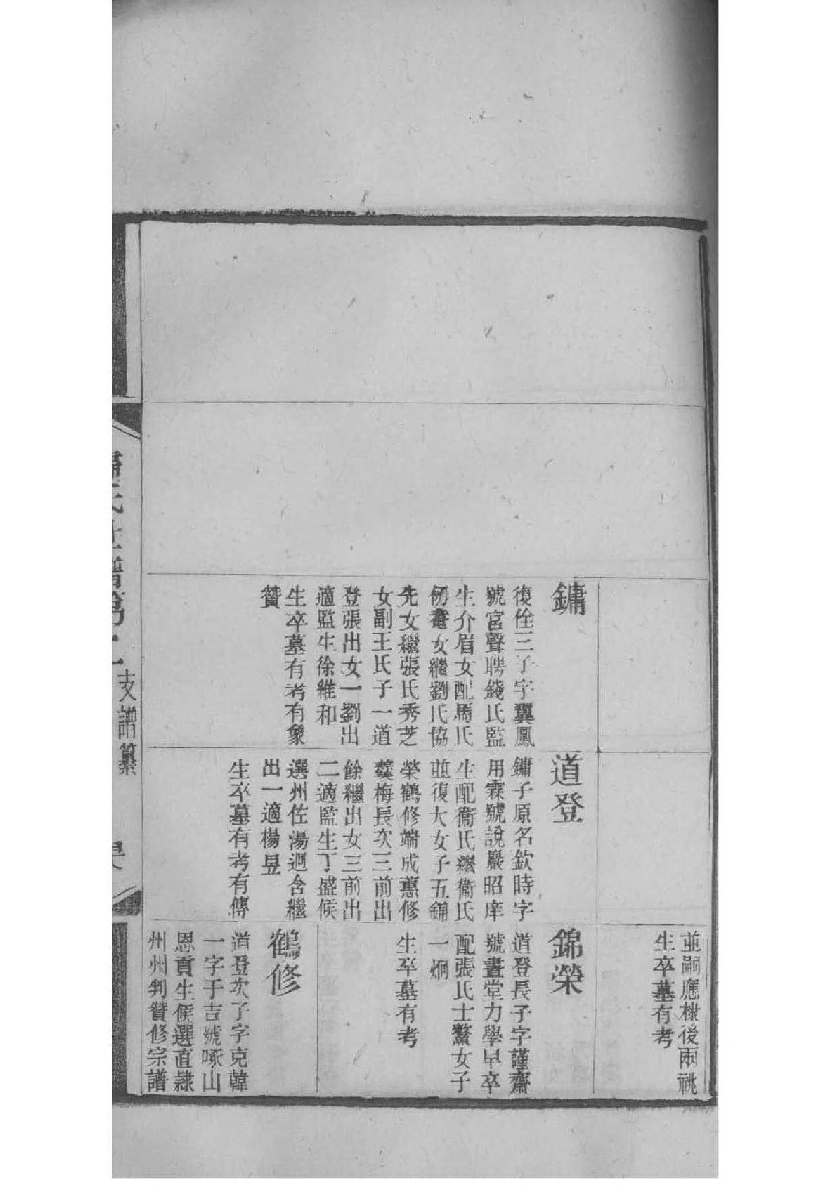 邱家族谱查询