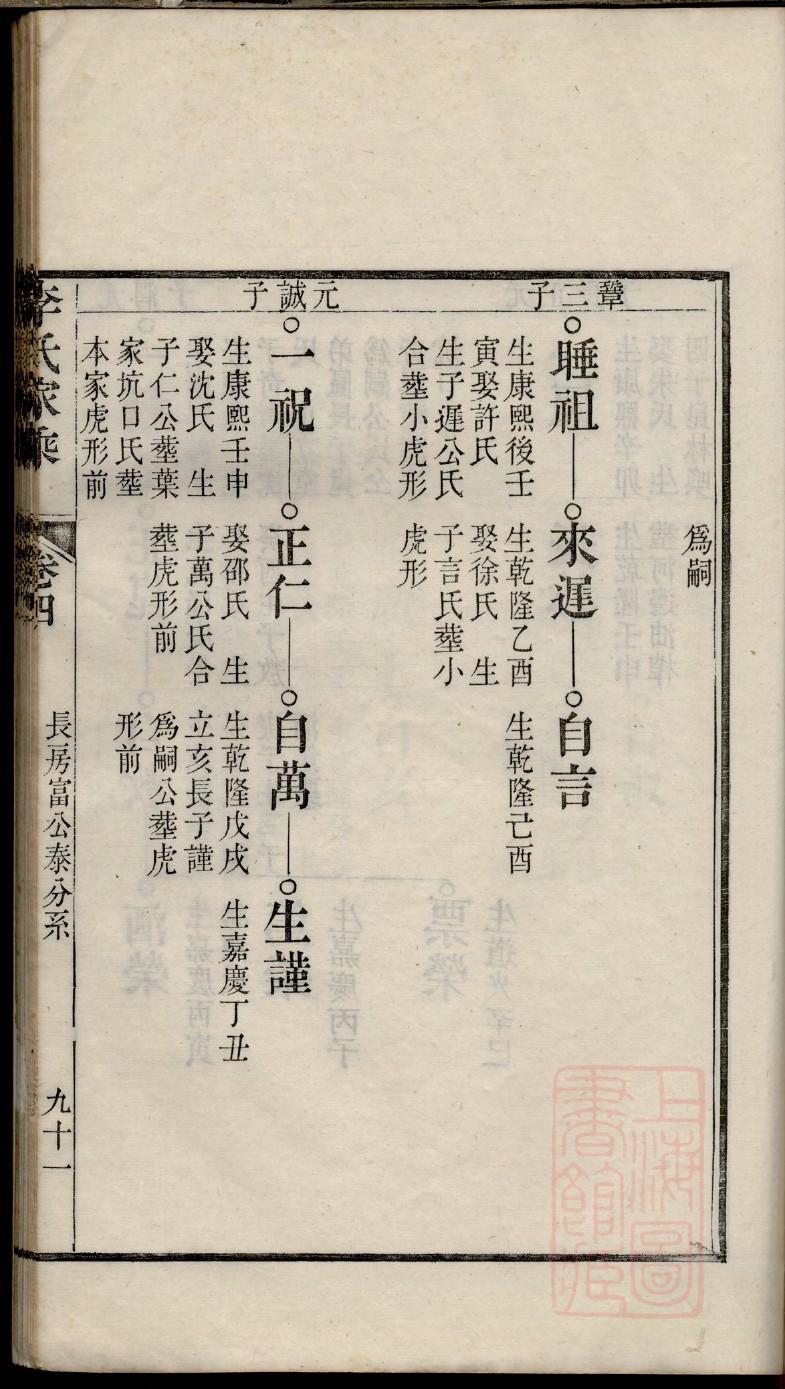 孔家族谱查询