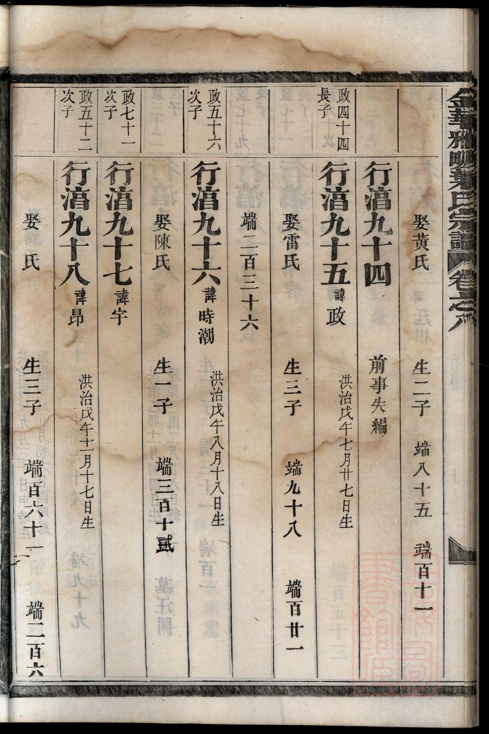 制作家谱