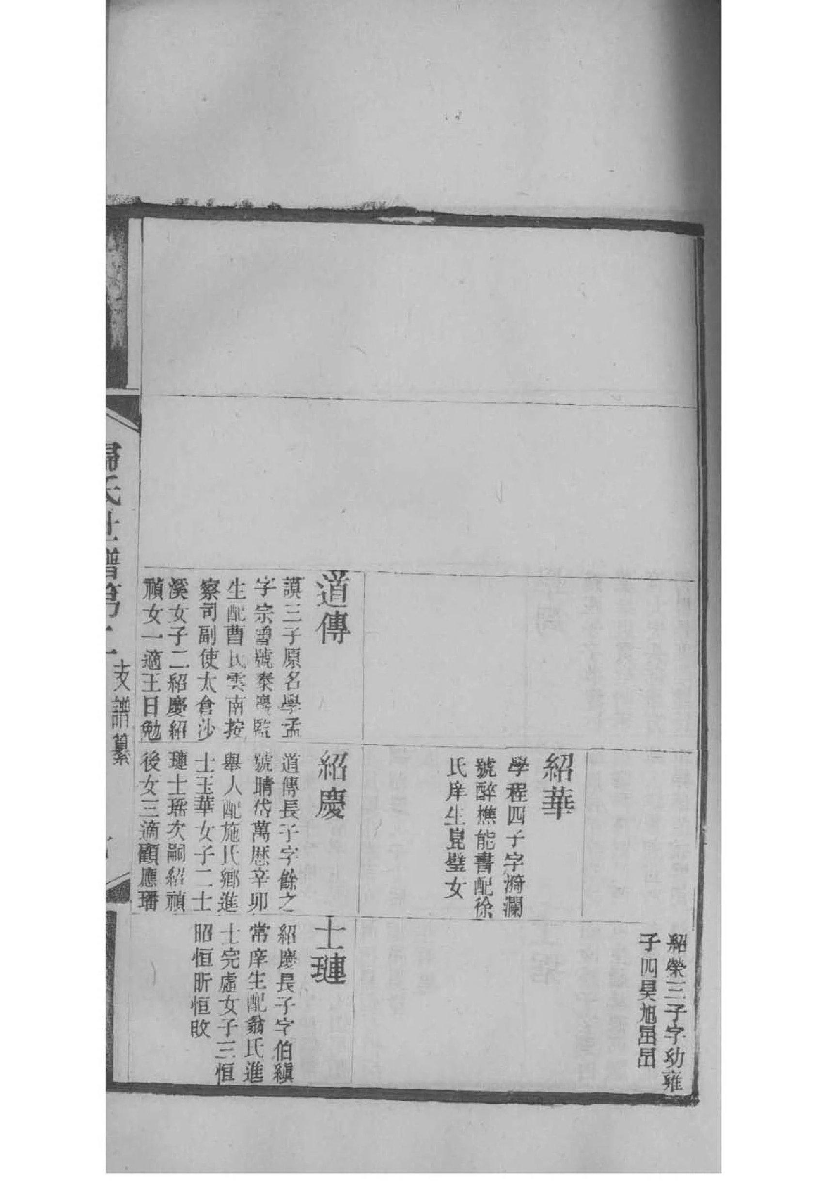 糜姓的来历