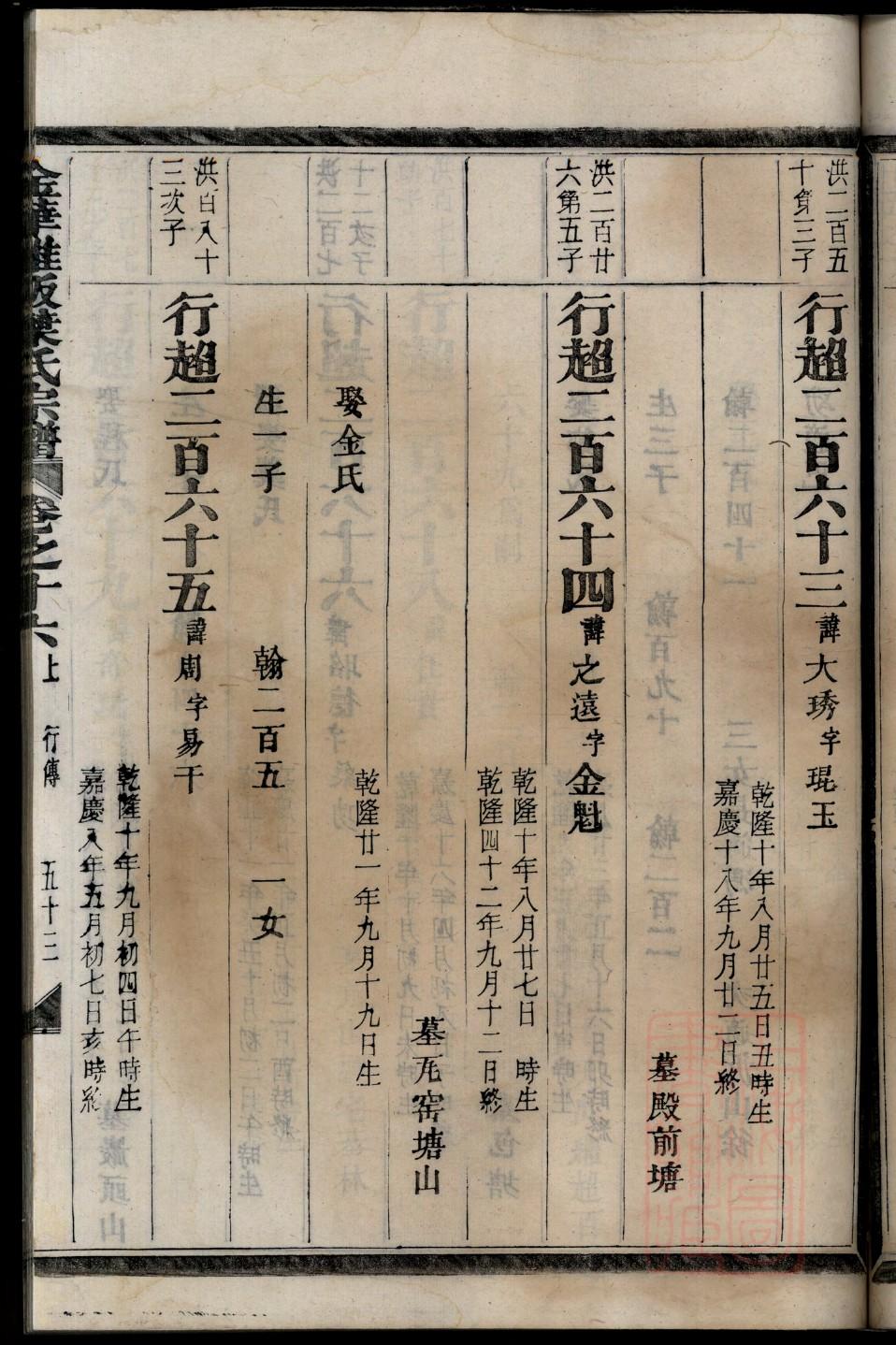 秦氏族谱吉林分支