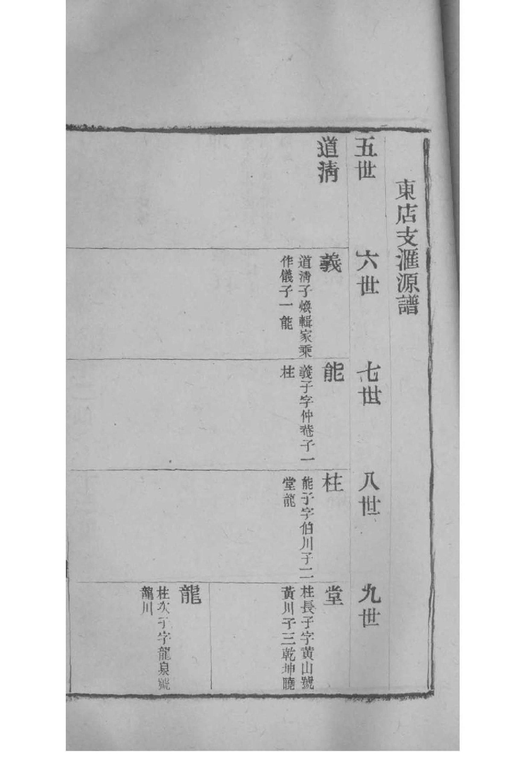 何氏族谱内蒙古分支