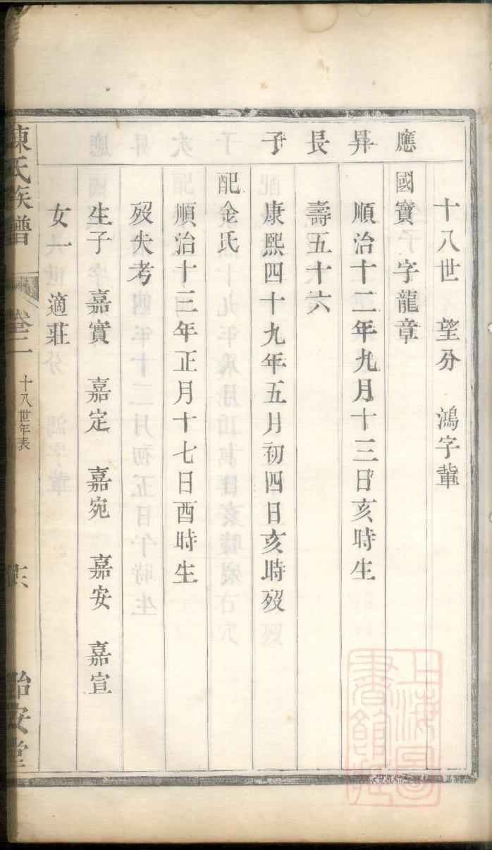长孙氏怎么查自己的字辈