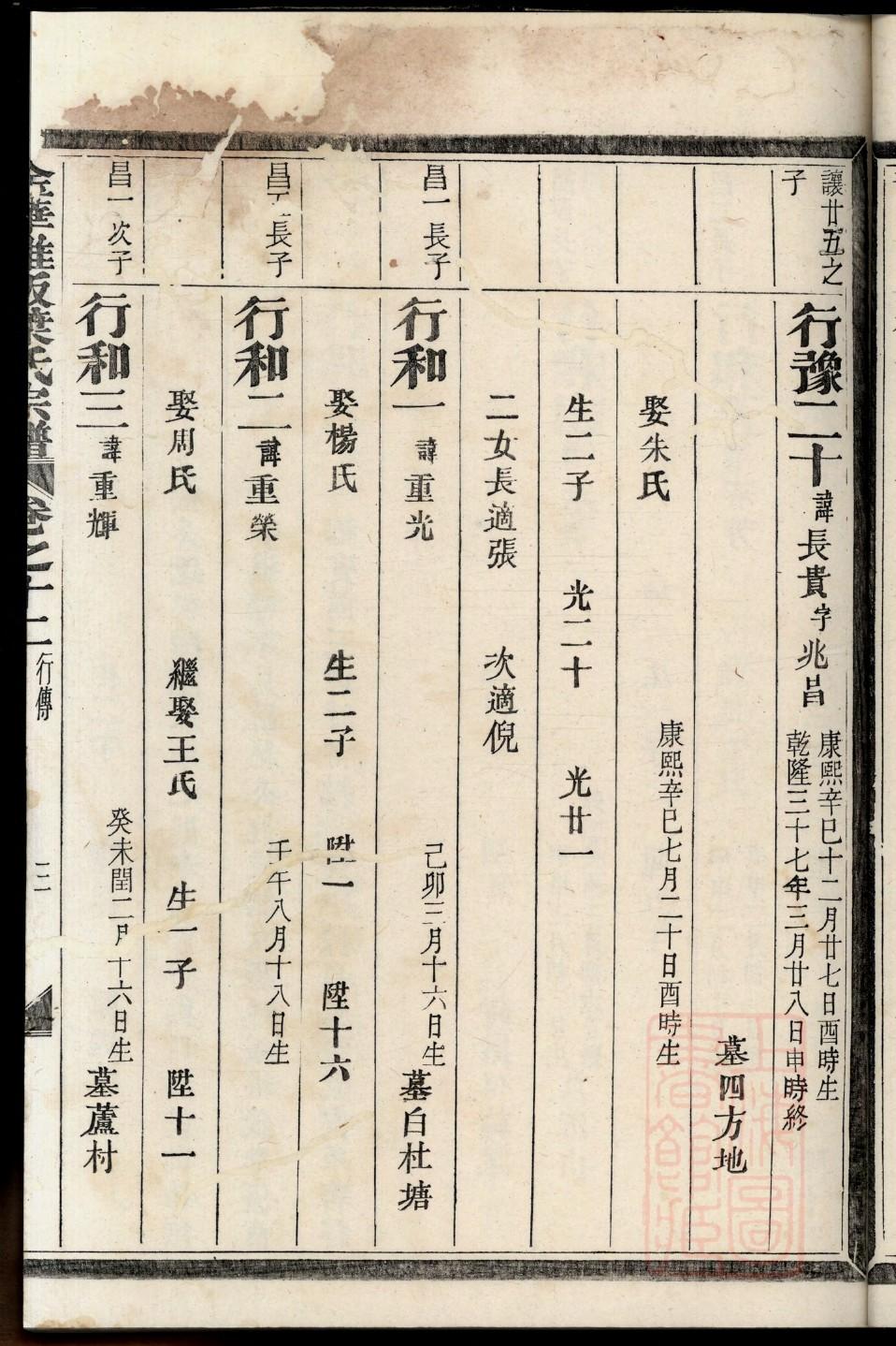 内蒙古杜氏宗祠在哪里