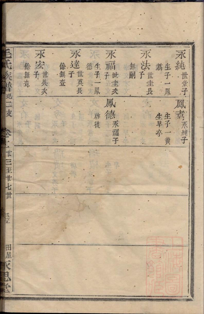 阎氏族谱江西分支