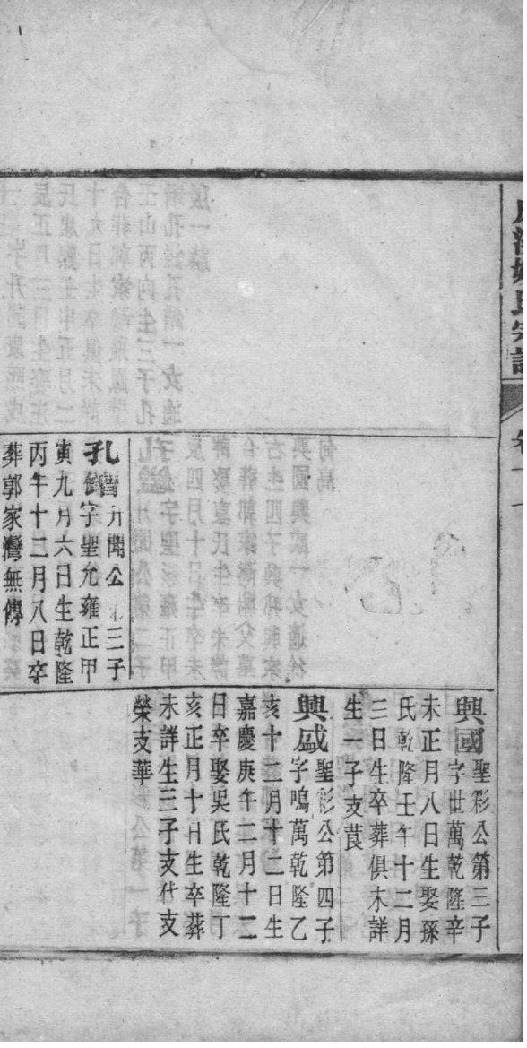 西门家族谱查询