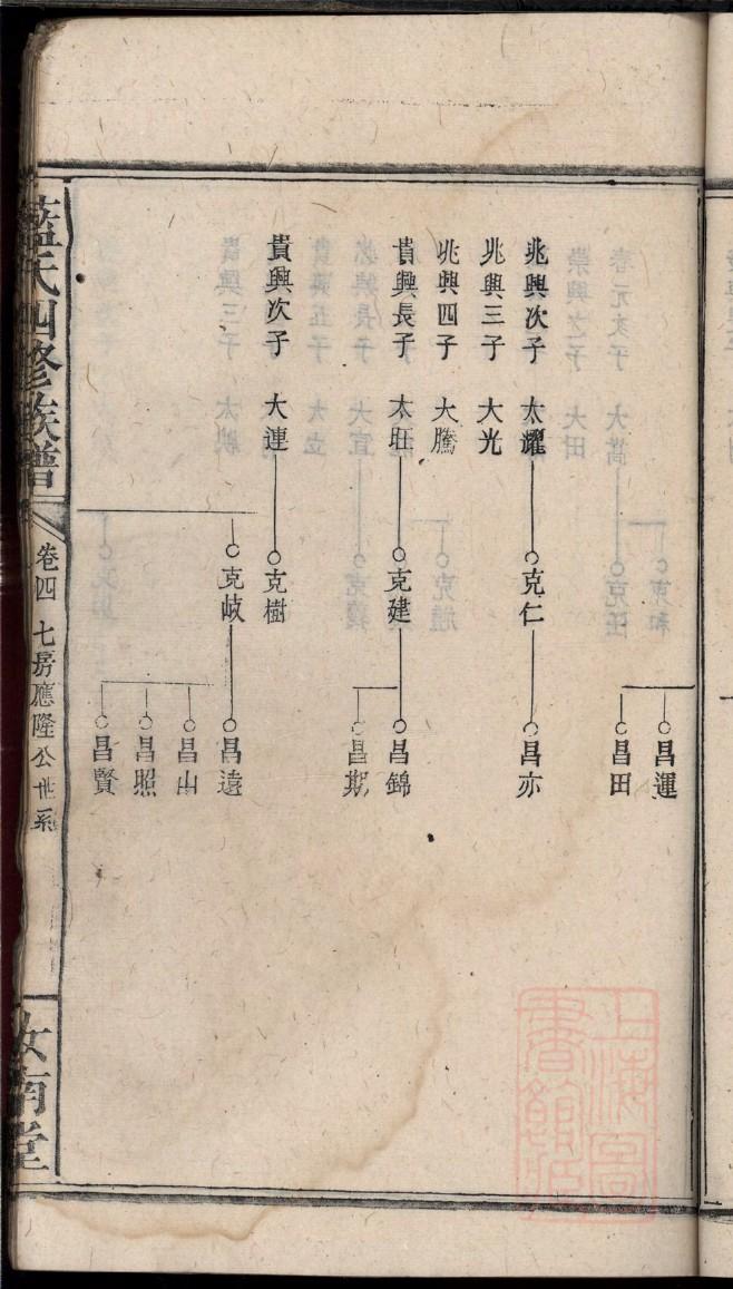 周家族谱查询