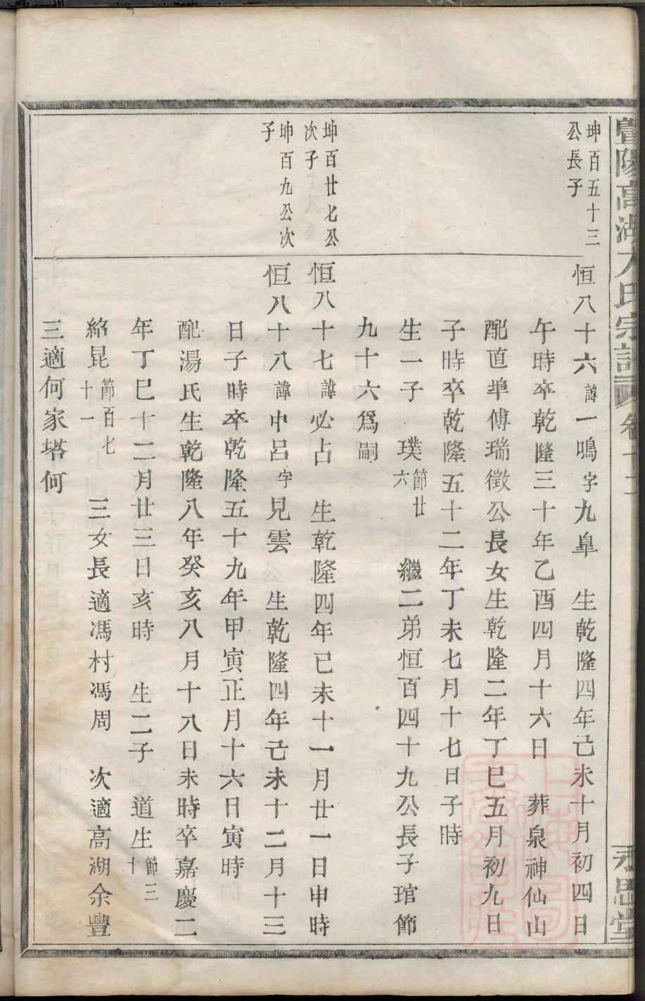 赖氏宗祠介绍