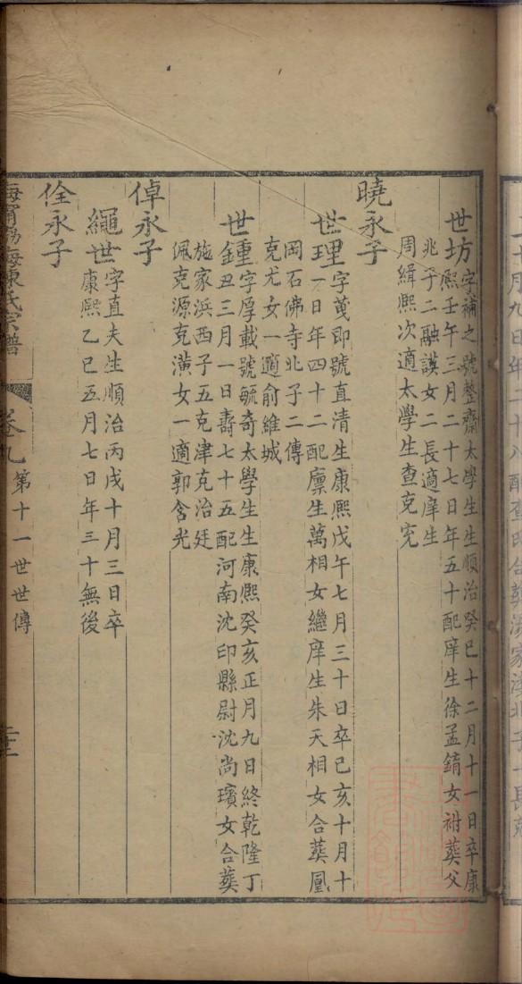 各地黄氏族谱