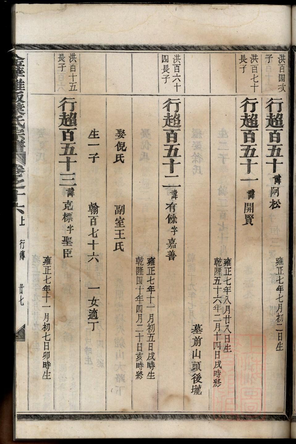 湖南刘氏族谱