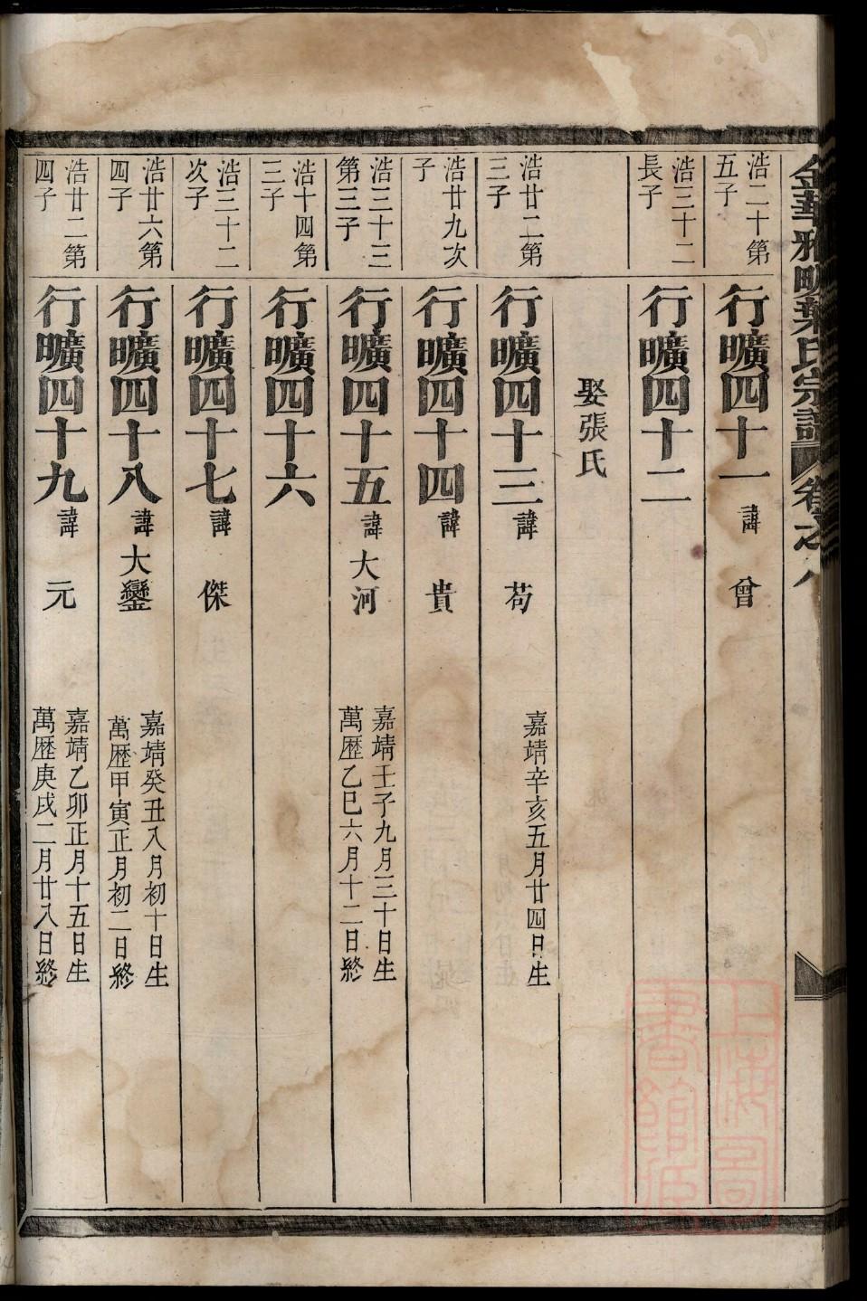 娄氏家谱查询