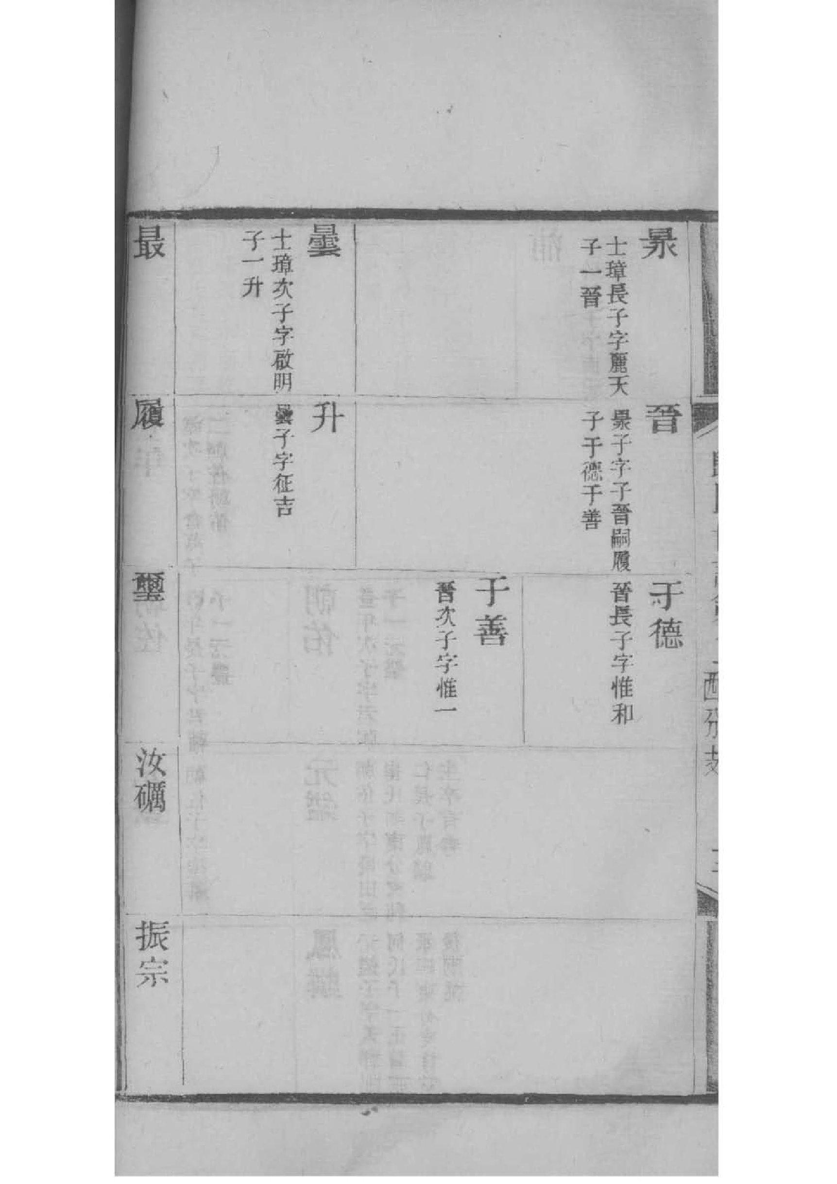 常姓的来历