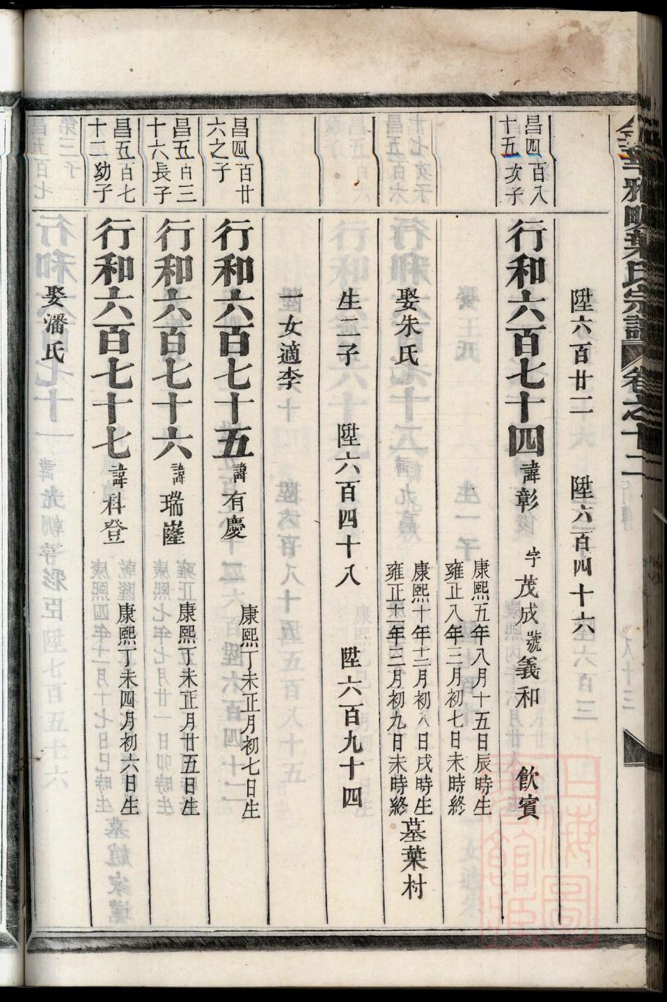 容氏家训