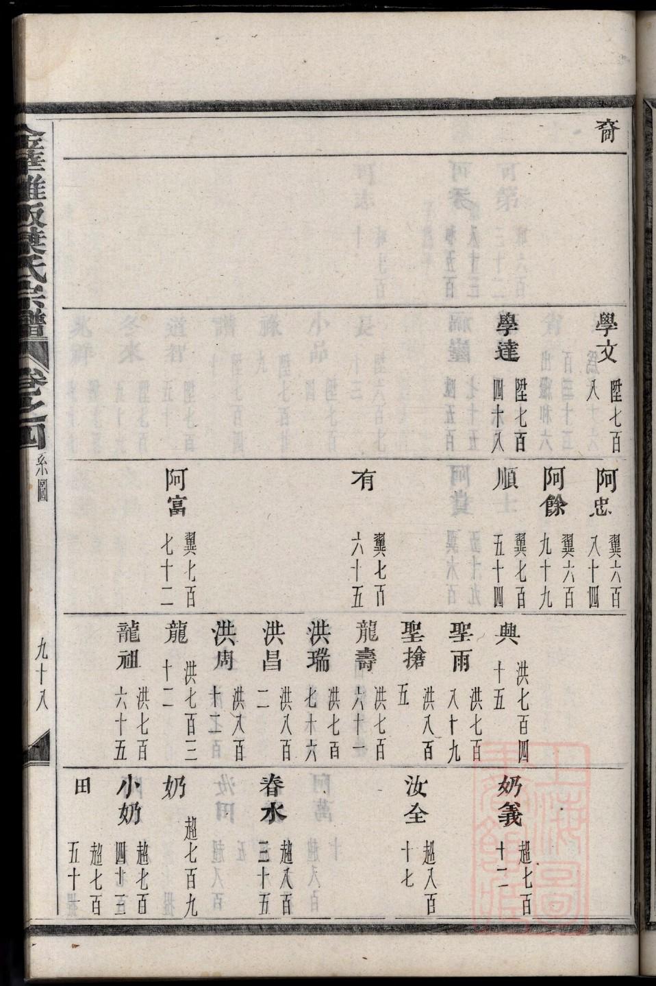 干氏族谱十六字家训