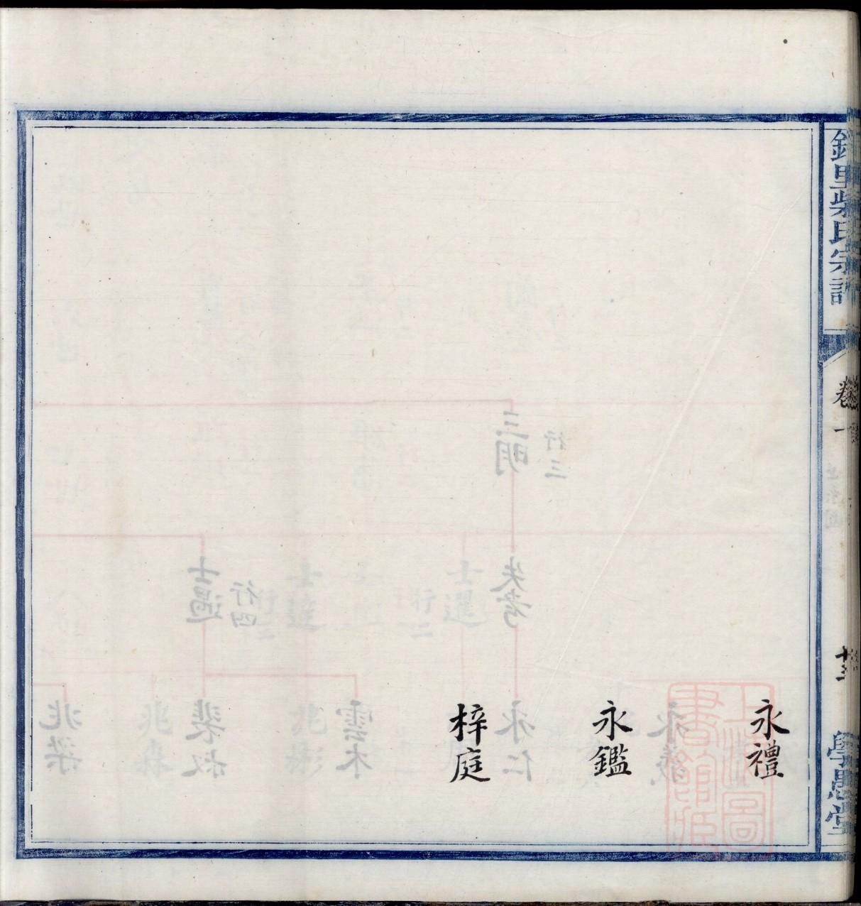 郎氏族谱字辈书
