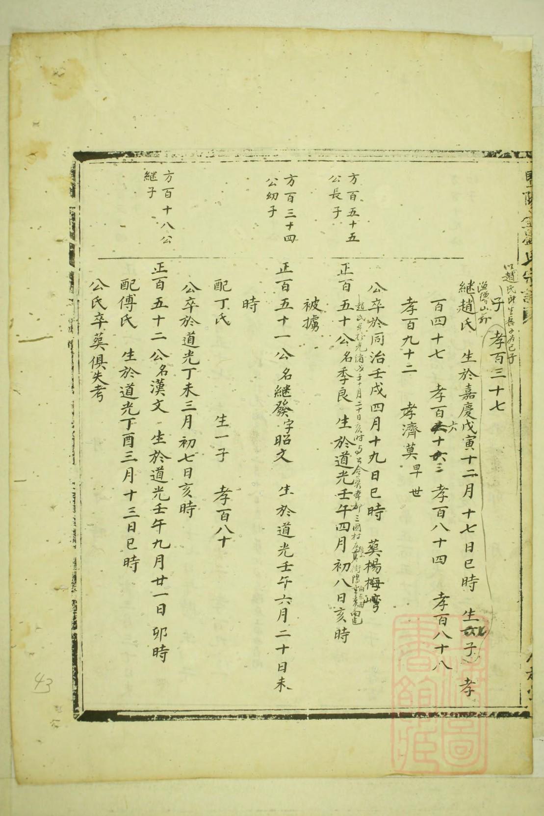 戈氏族谱字辈查询表