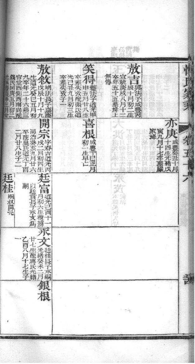 雷氏族谱查询