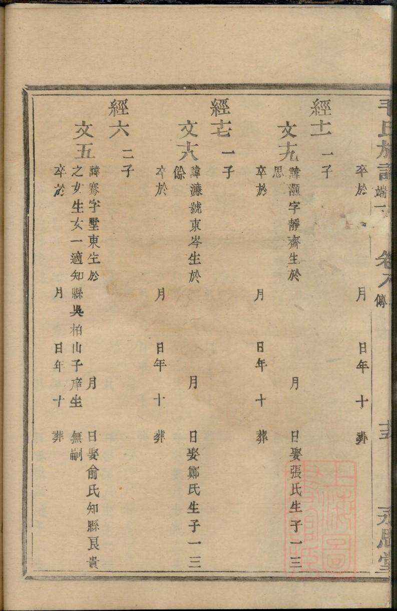 班氏族谱字辈查询表