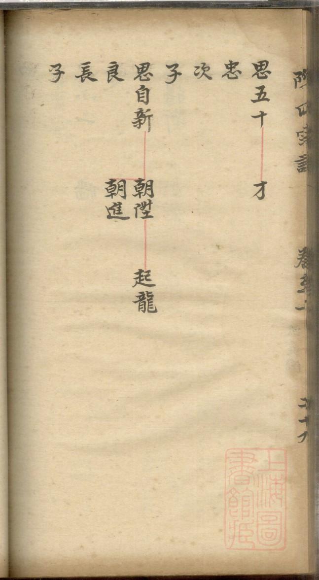 洪氏族谱下载