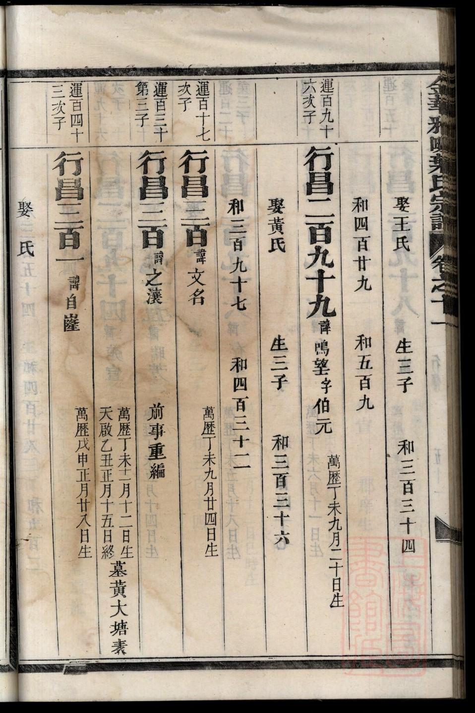 四川刘氏家谱40个字辈