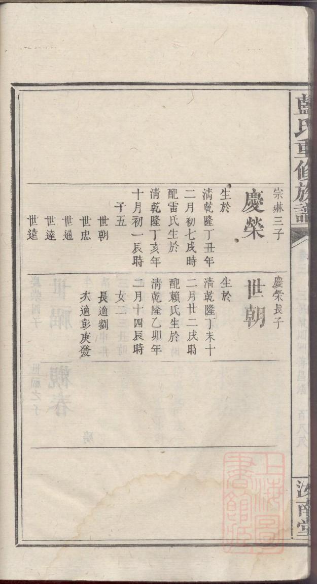 巢氏族谱查询