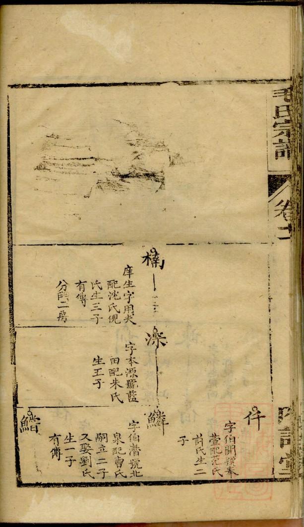 包氏族谱电子版