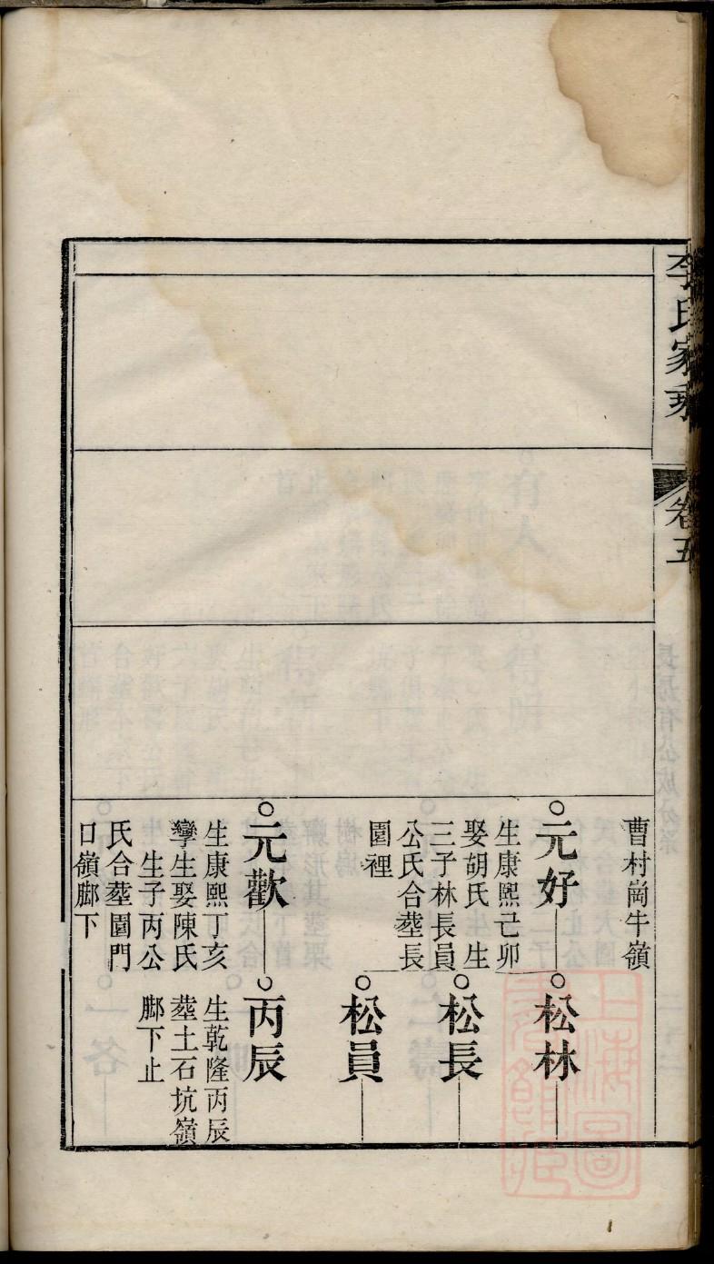 熊氏家训