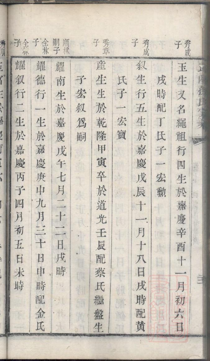 单于姓姓氏来源简介