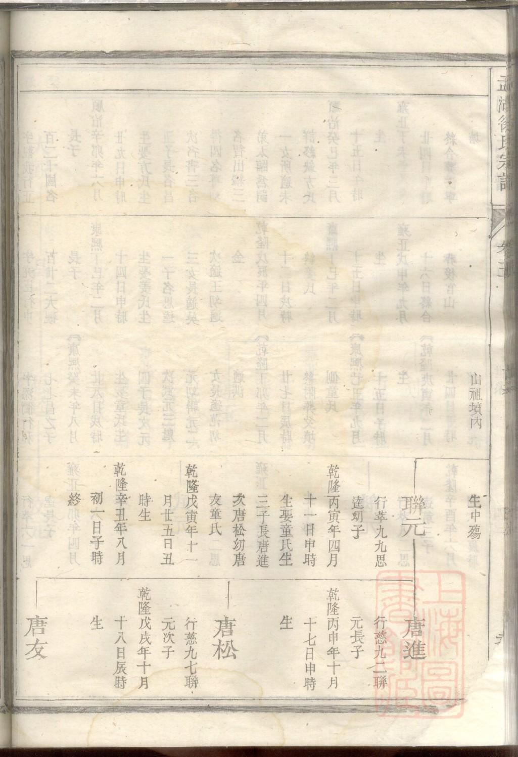 福建何氏宗祠在哪里