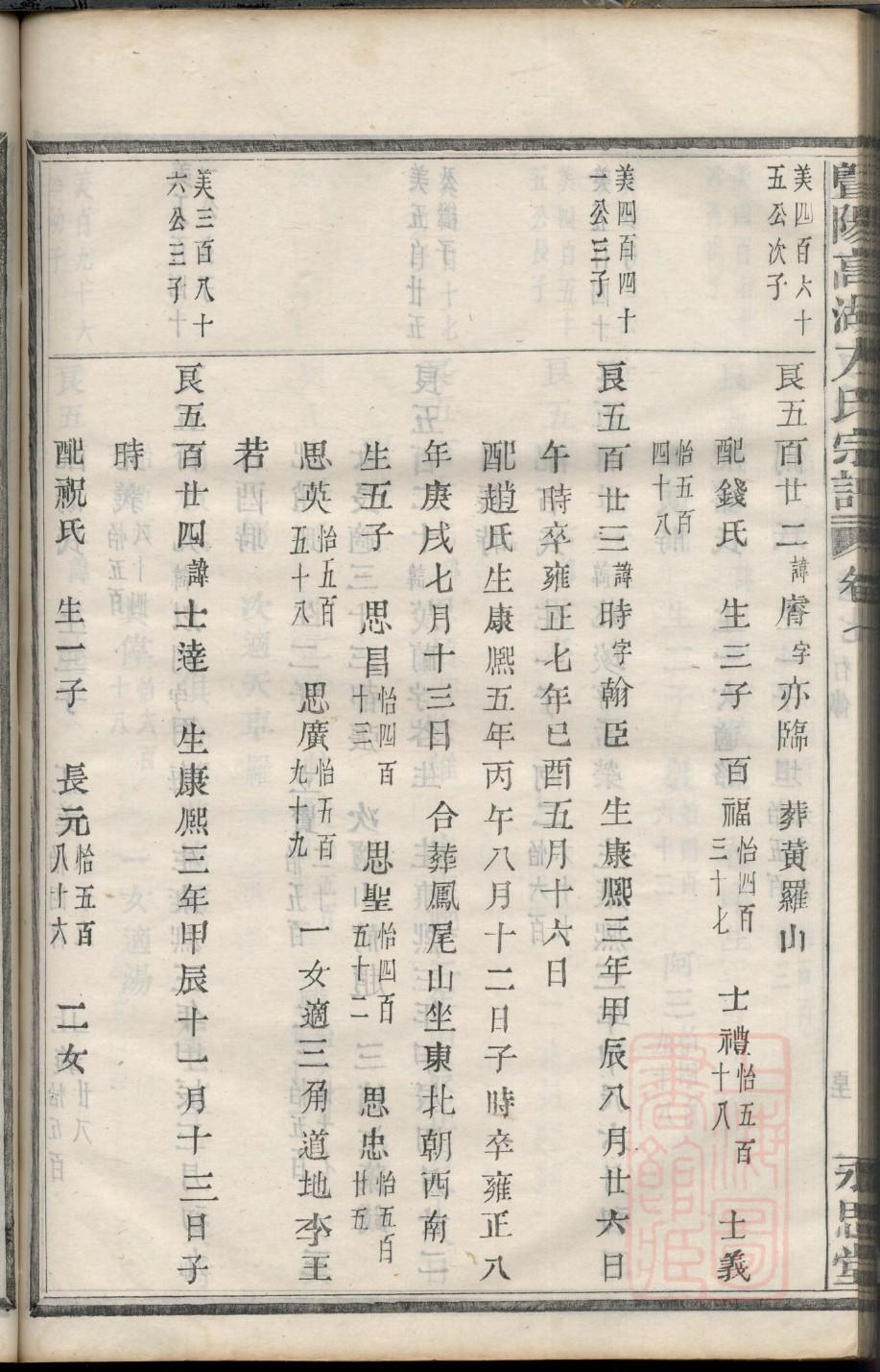 蓬氏族谱查询