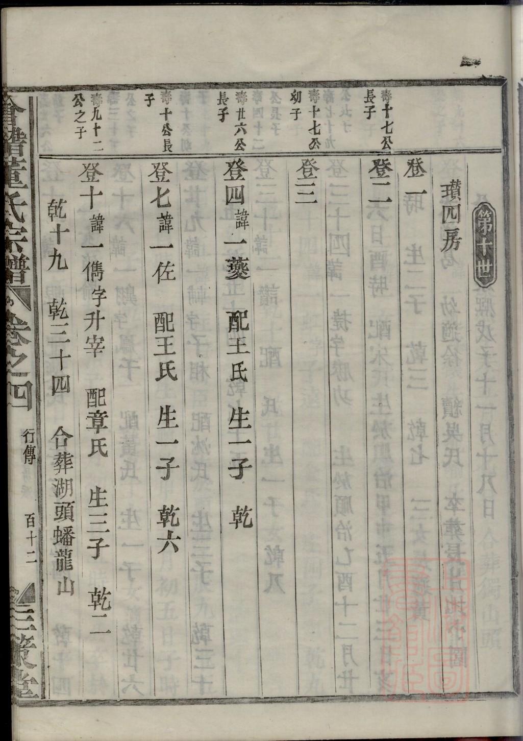 廖氏族谱河北分支