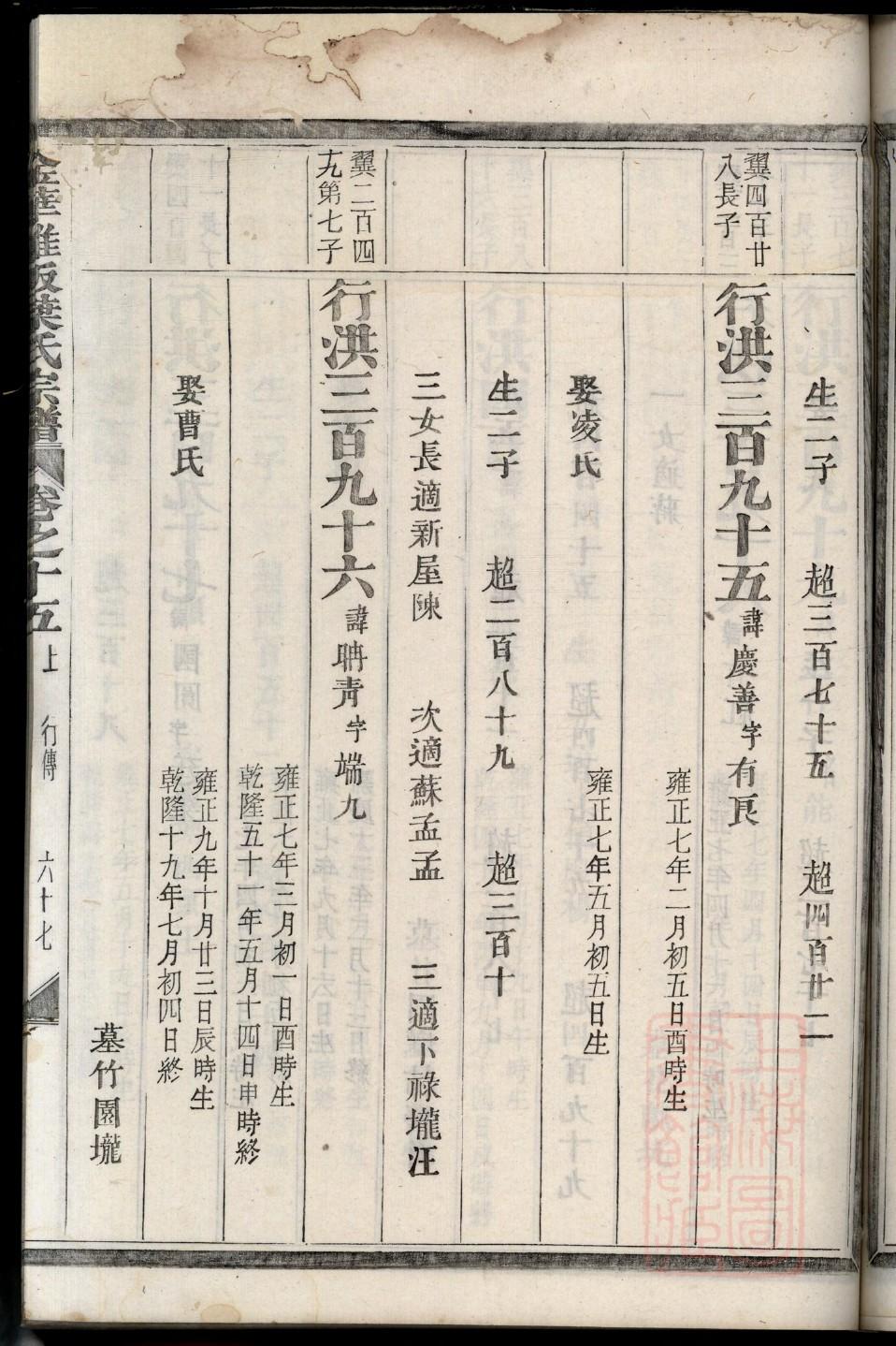 束姓姓氏来源简介
