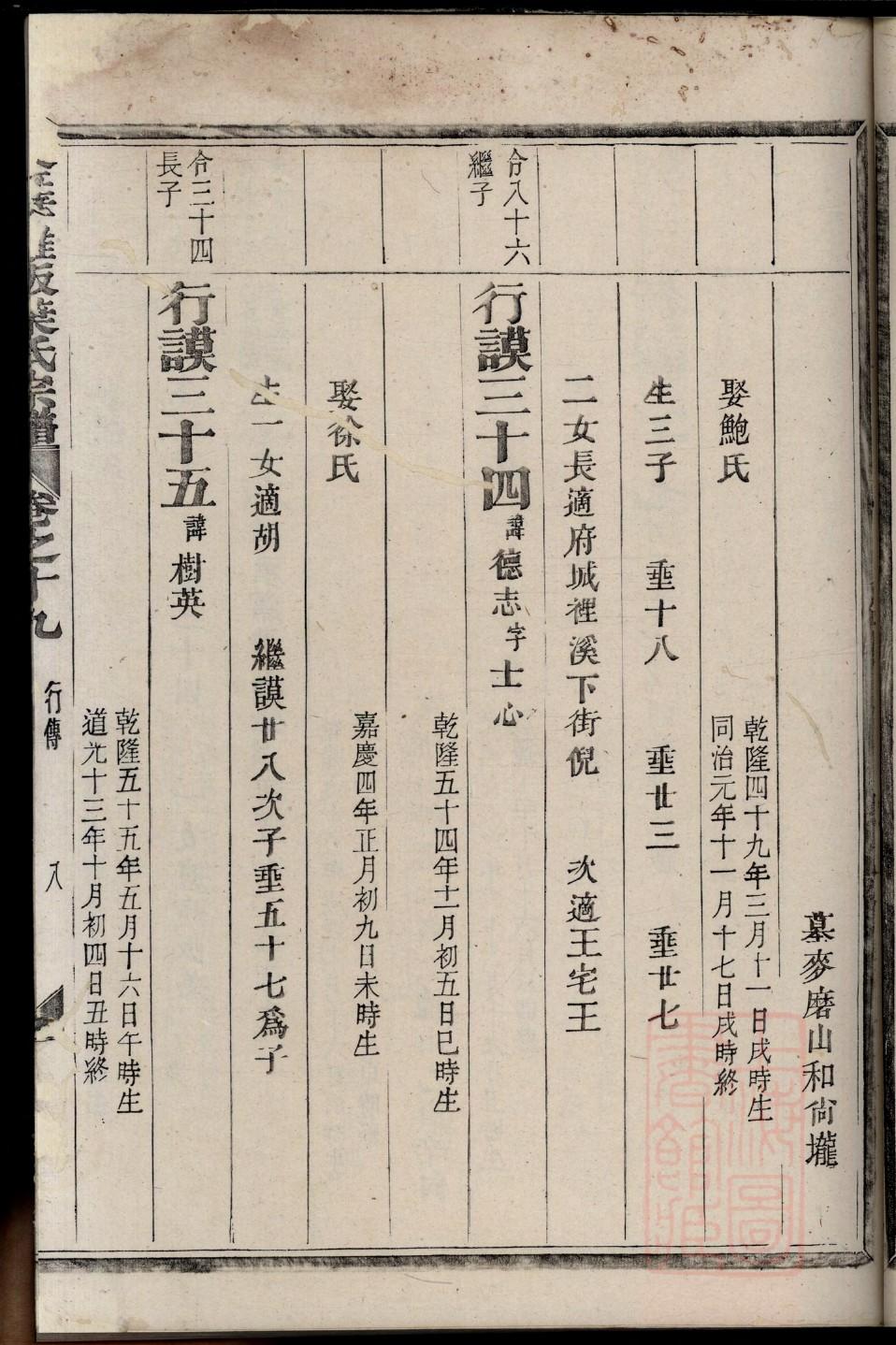 麹氏族谱书籍购买