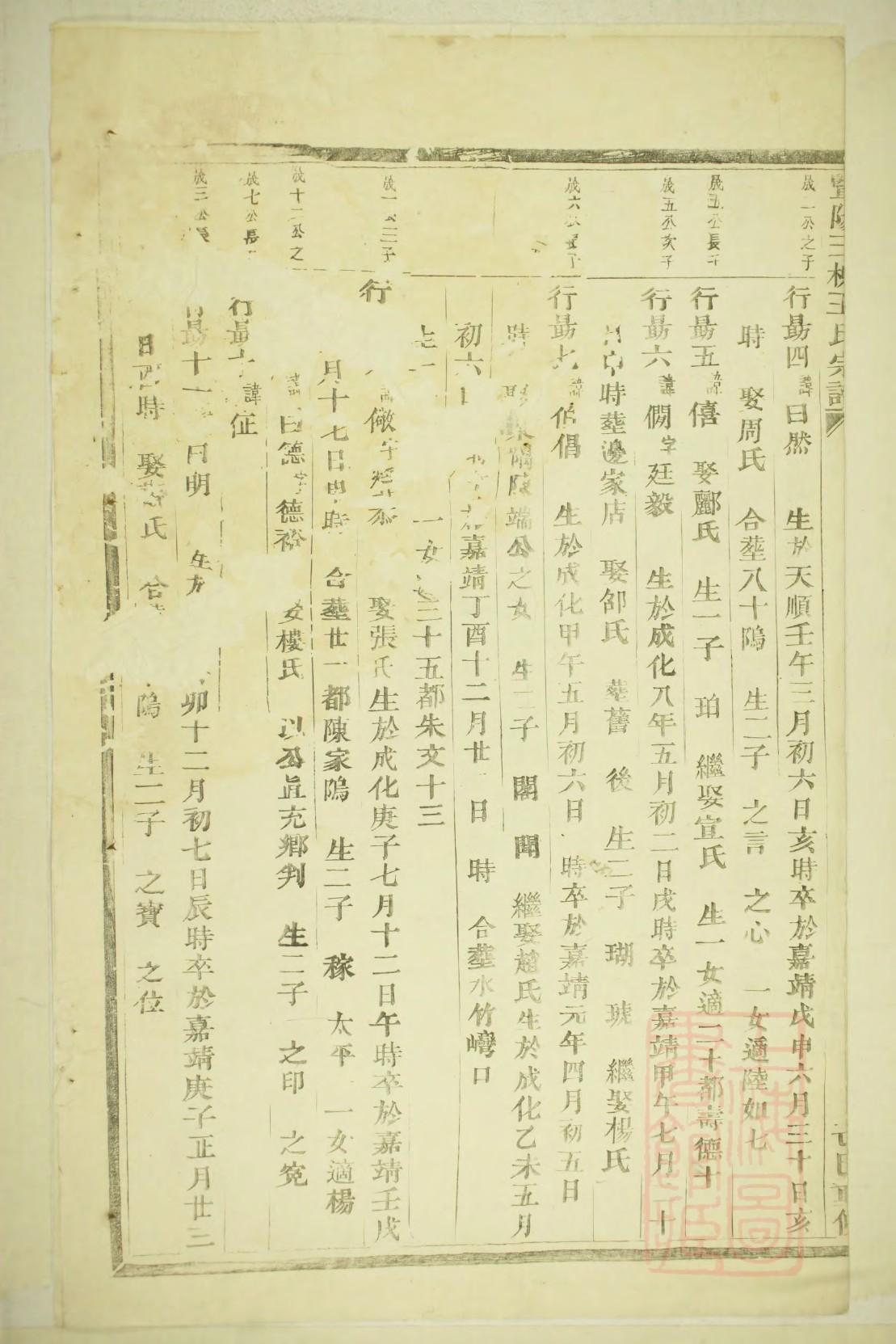 夏侯家族谱查询