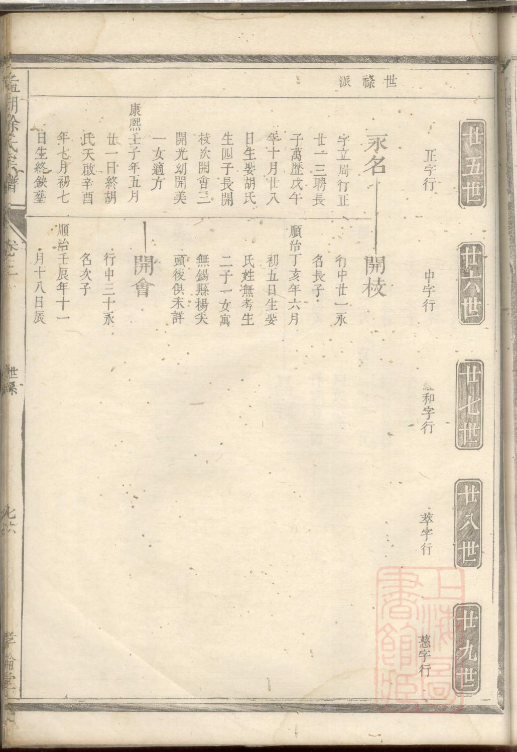 祝氏家谱族谱在哪里看