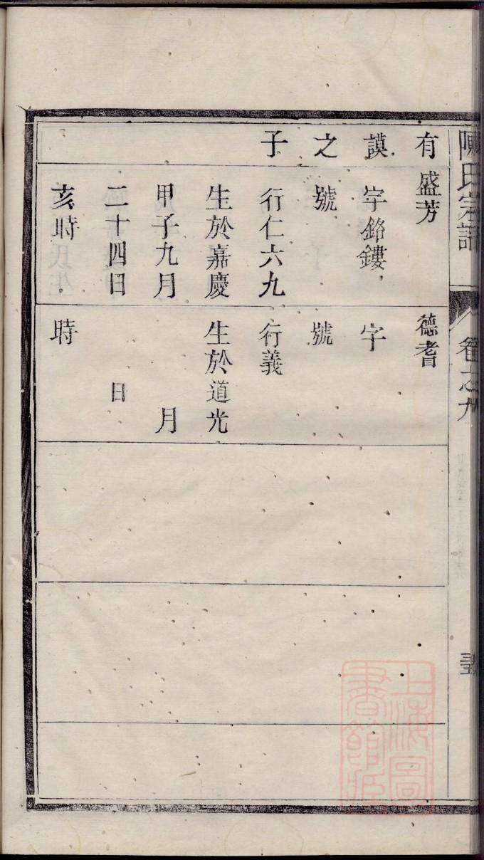 重庆周家族谱24个字辈