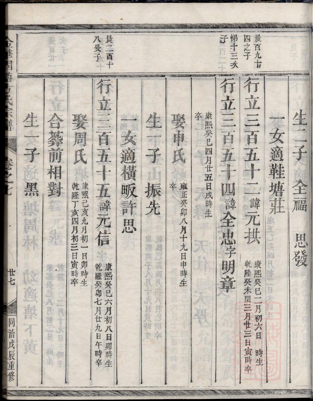 曹氏族谱湖北分支