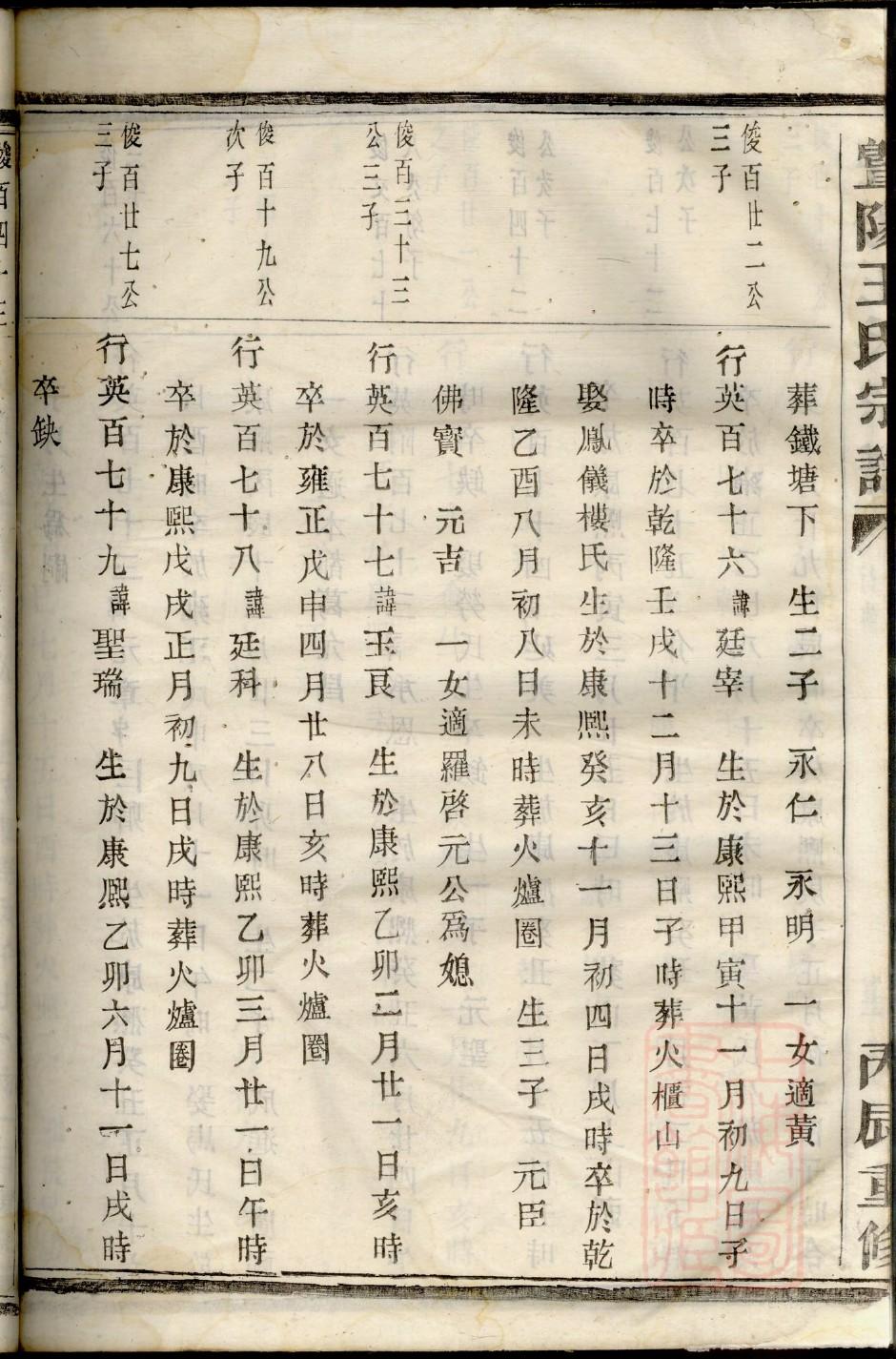 山西河津薛氏族谱