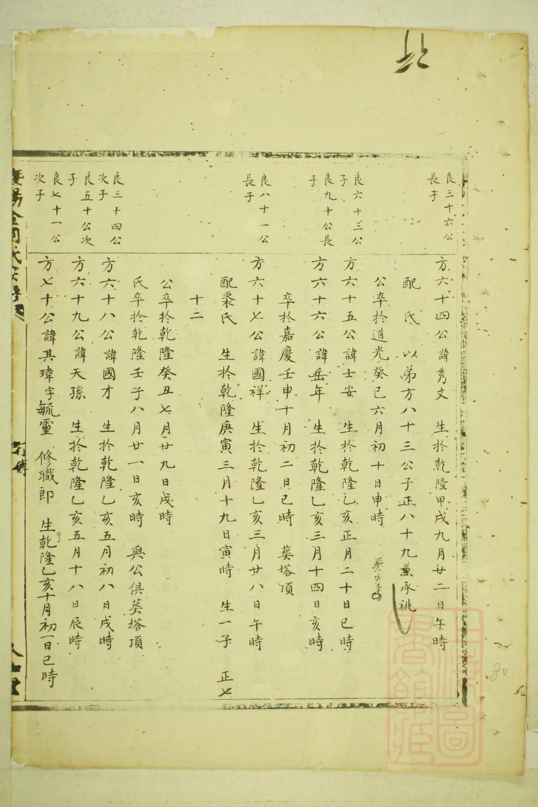 有氏族谱的收藏价值