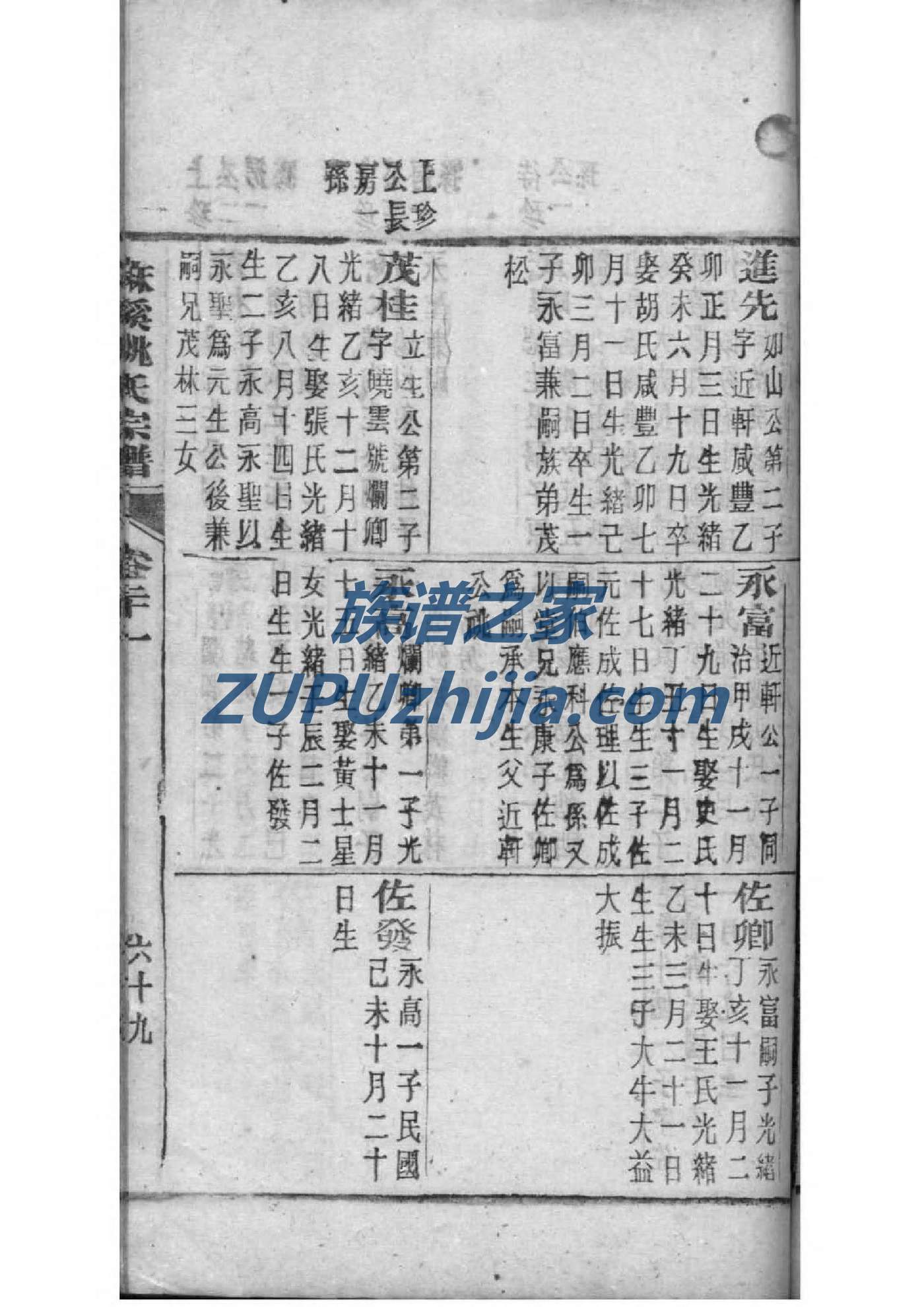 扶氏族谱字辈查询表